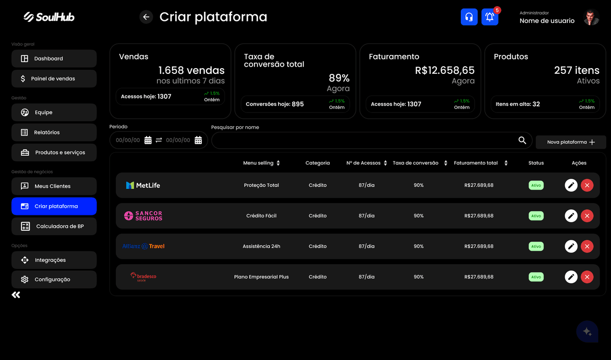 API Plataformas SoulHub